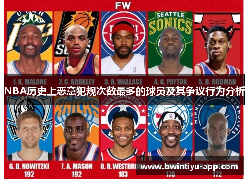 NBA历史上恶意犯规次数最多的球员及其争议行为分析